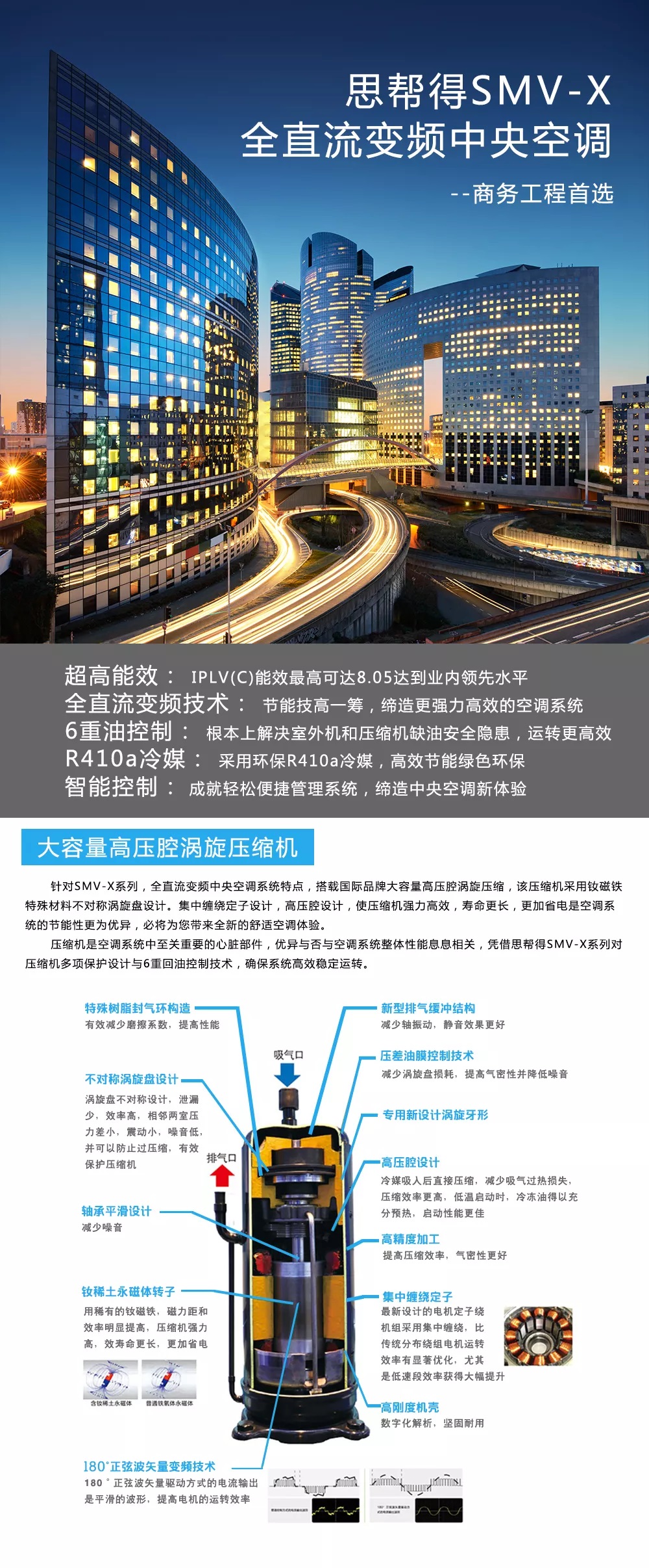 SMV-X直流变频中央空调2.jpg
