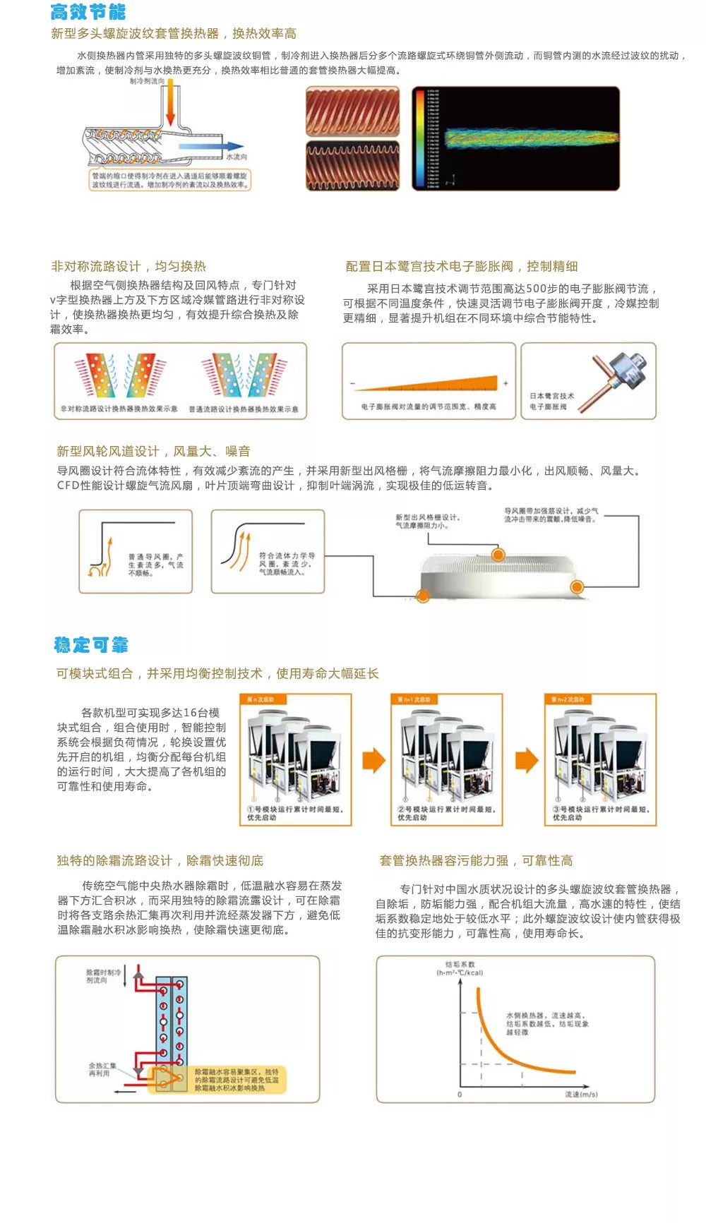 空气能中央热水机02.jpg