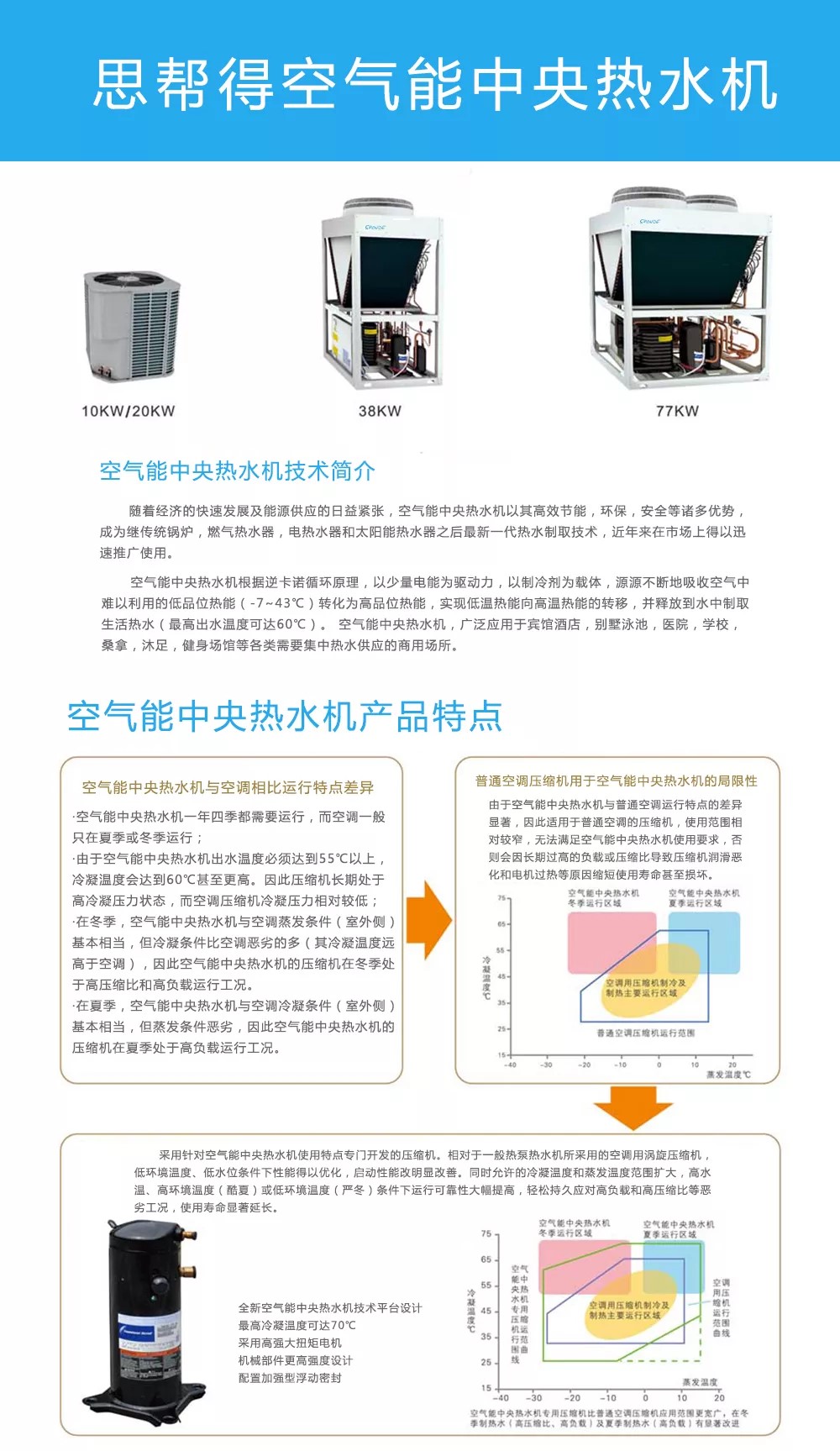 空气能中央热水机01.jpg