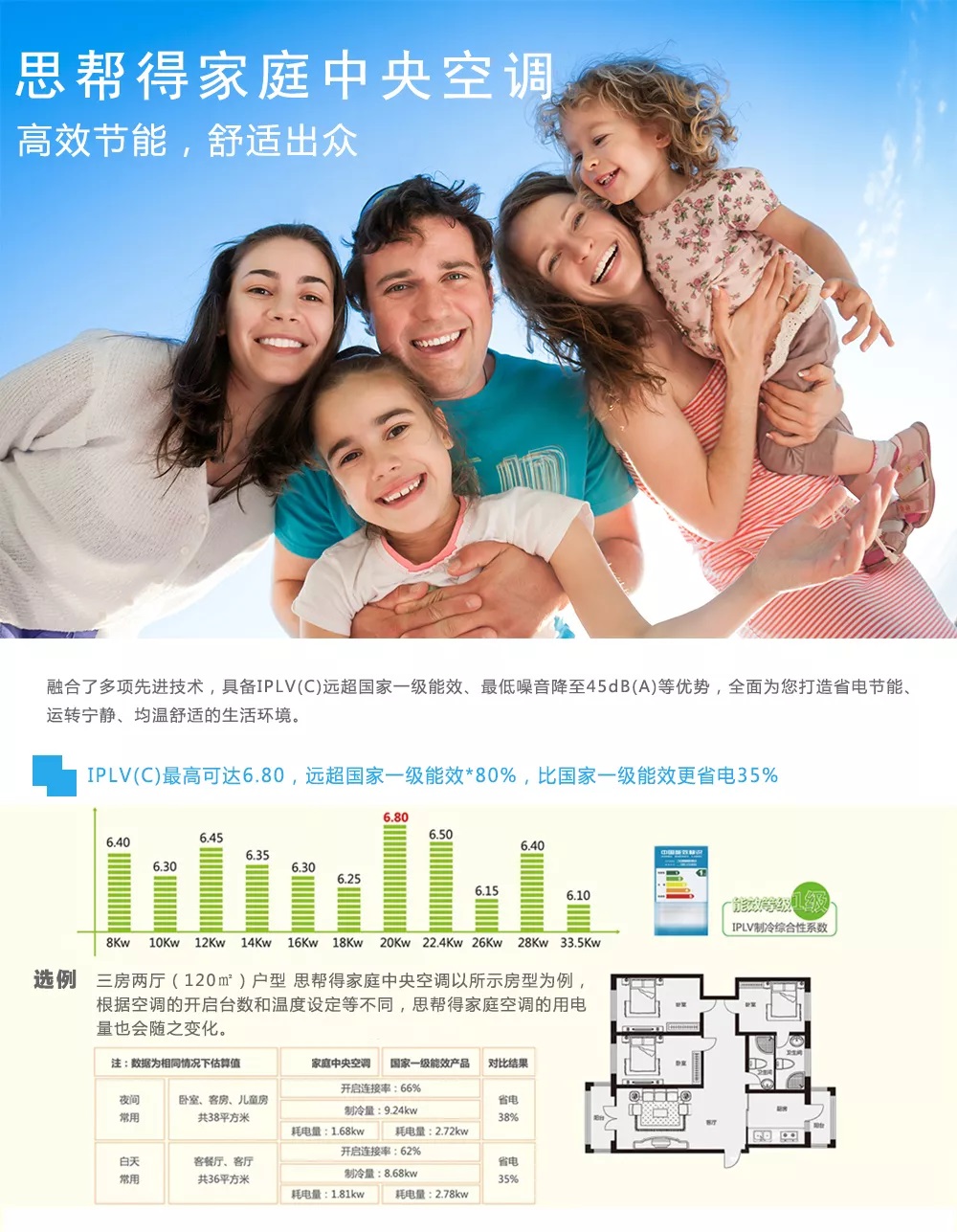 家庭中央空调smart系列01.jpg
